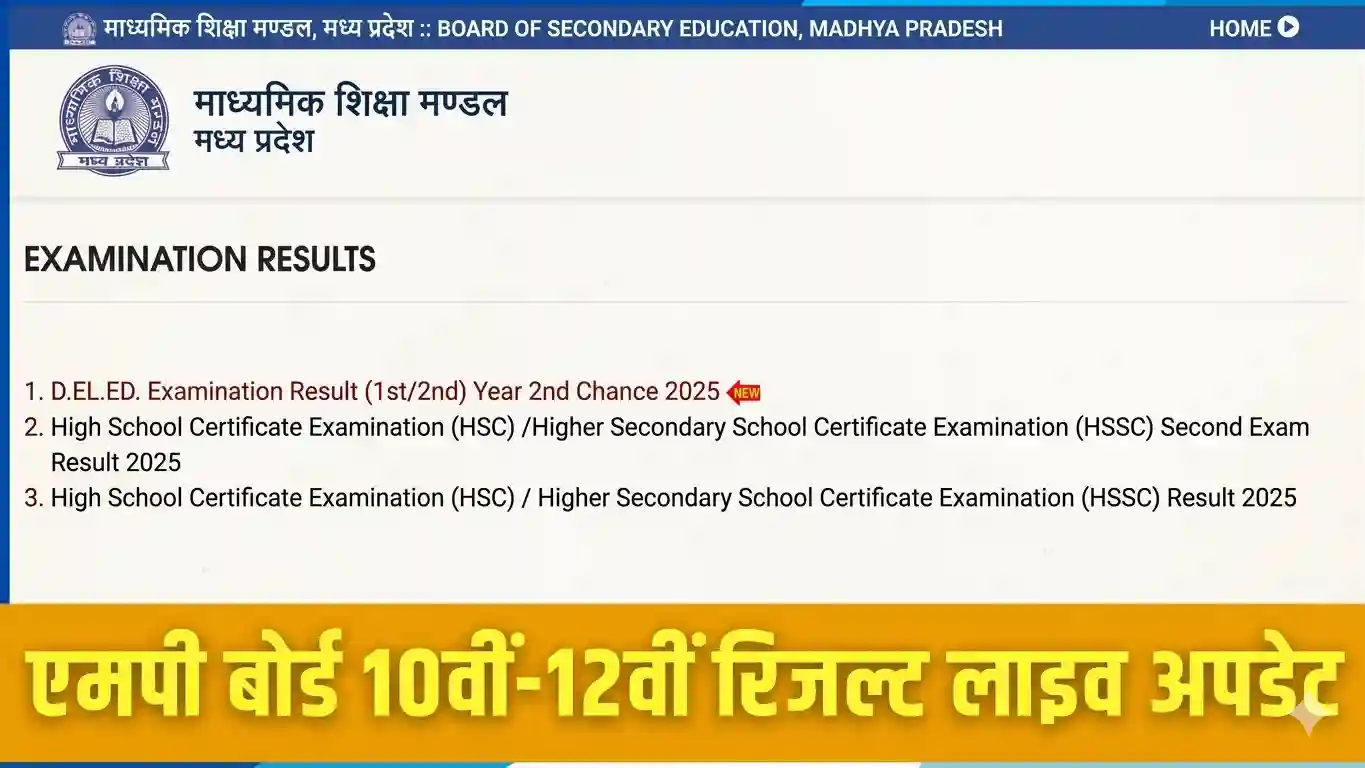 MP Board Result 2026 LIVE