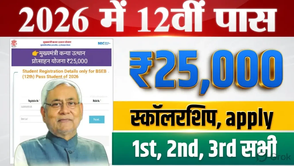 Bihar Board 12th Scholarship 2026 Apply