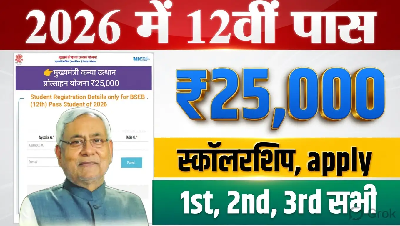 Bihar Board 12th Scholarship 2026 Apply