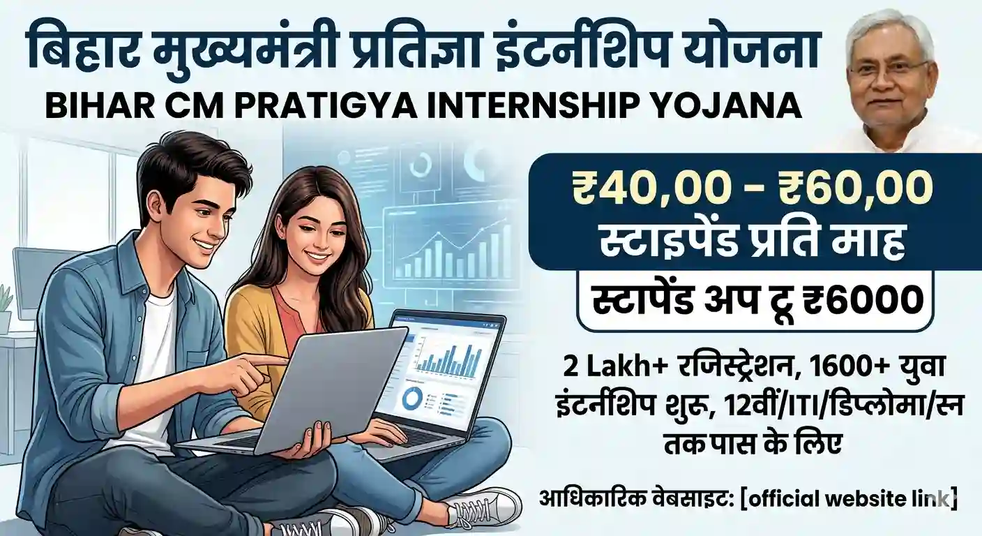Bihar Mukhyamantri Pratigya Yojna Internship Yojana 2026